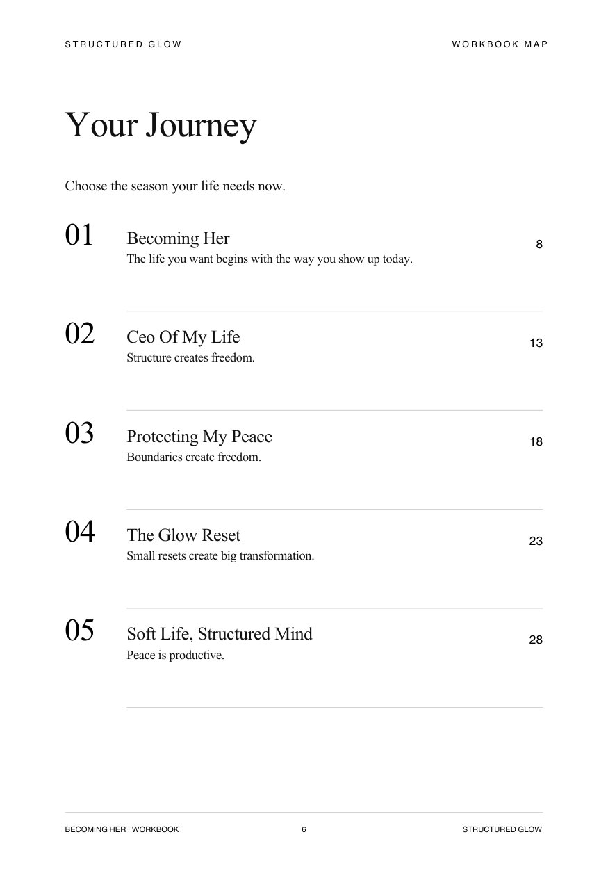 Workbook contents